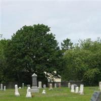 Saint Patricks Cemetery on Sysoon