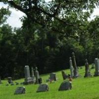 Saint Patricks Cemetery on Sysoon