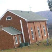 Saint Patricks Cemetery on Sysoon