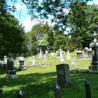 Saint Patricks Cemetery on Sysoon