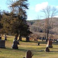 Saint Patricks Cemetery on Sysoon