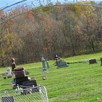 Saint Patricks Melancthon Creek Cemetery on Sysoon