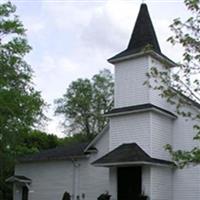 Saint Paul Lutheran Cemetery on Sysoon