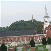 Saint Pauls (Wolfs) Church Cemetery on Sysoon