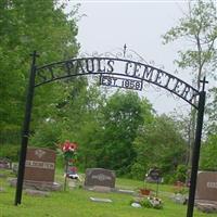 Saint Paul's Lutheran Cemetery on Sysoon