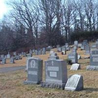 Saint Peter and Saint Paul Cemetery on Sysoon