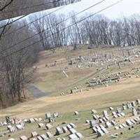 Saint Peter's Catholic Cemetery on Sysoon