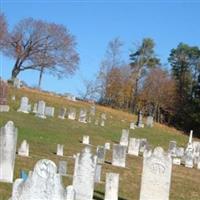 Saint Peters Cemetery on Sysoon