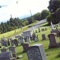 Saint Peters UCC Church and Cemetery on Sysoon