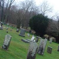 Saint Peter's Episcopal Cemetery on Sysoon