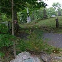 Saint Peters Episcopal Cemetery on Sysoon