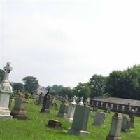 Old Saint Philip and Saint James Catholic Cemetery on Sysoon