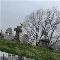 Saint Philip Church Cemetery on Sysoon