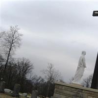 Saint Philip Church Cemetery on Sysoon