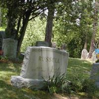 Saint James Presbyterian Church Cemetery on Sysoon