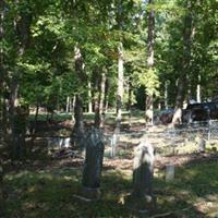 Saint Stephen's Episcopal Cemetery on Sysoon