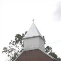 Saint Stephens Saint Stephens on Sysoon