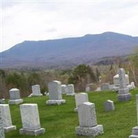 Saint Thomas Cemetery on Sysoon