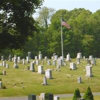 Saint Thomas Cemetery on Sysoon