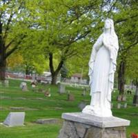 Saint Thomas Cemetery on Sysoon