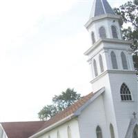 Saint Thomas Church Cemetery on Sysoon