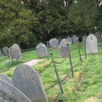 Saint Tydecho Churchyard on Sysoon