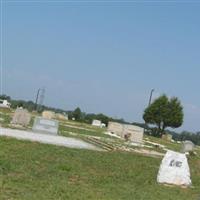 Saint Mark United Methodist Chuch Cemetery on Sysoon