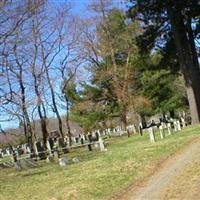 Saint Vincent De Paul Catholic Cemetery on Sysoon