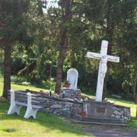 Saint Vincent Cemetery on Sysoon