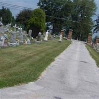 Saint Wendelin Catholic Cemetery on Sysoon