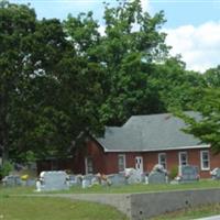 Saint's Delight Baptist Church Cemetery on Sysoon