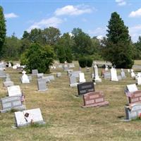 Saints Peter And Paul Cemetery on Sysoon