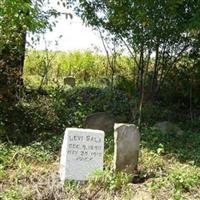 Sala-Livingston Farm Cemetery on Sysoon