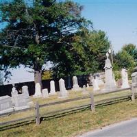 Salem Baptist Cemetery on Sysoon