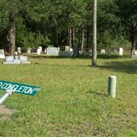 Salem Baptist Cemetery on Sysoon