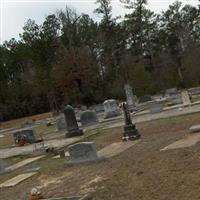 Salem Baptist Church Cemetery on Sysoon