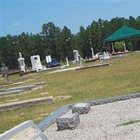 Salem Baptist Church Cemetery on Sysoon