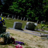 Salem Baptist Church Cemetery on Sysoon