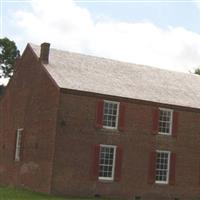 Salem Baptist Church Cemetery on Sysoon