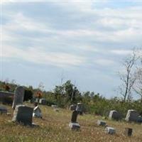 Salem Cemetery on Sysoon