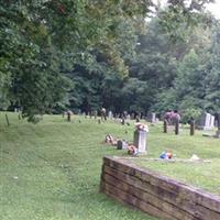 Salem Cemetery on Sysoon