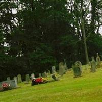 Salem Cemetery on Sysoon