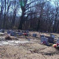 Salem Cemetery on Sysoon