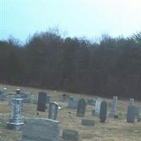 Salem Cemetery on Sysoon