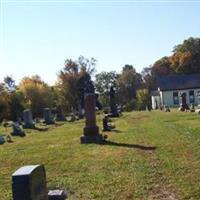 Salem Cemetery on Sysoon