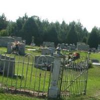 Salem Cemetery on Sysoon