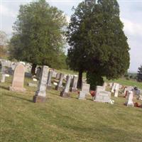 Salem Cemetery on Sysoon