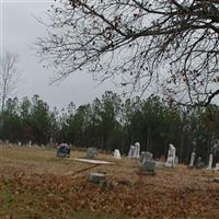 Salem Cemetery on Sysoon