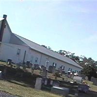 Salem Church of the Brethren Cemetery on Sysoon