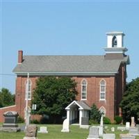 Salem Lutheran Cemetery on Sysoon